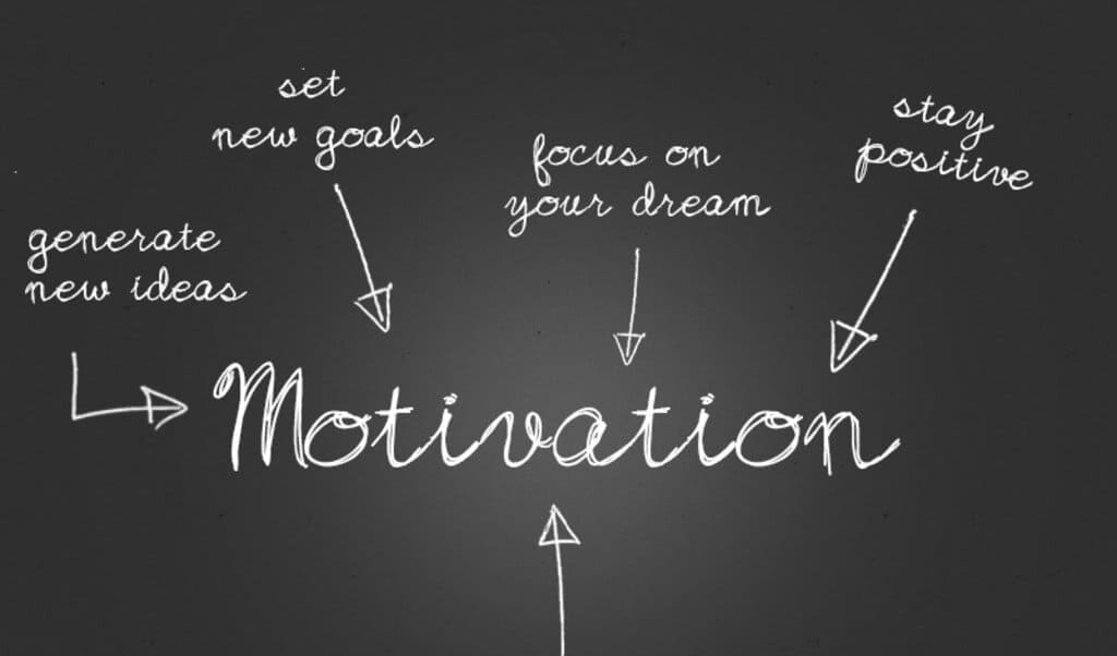 Motivasi Berasal dari Bahasa Latin yang Memiliki Arti To Move. Apakah Bahasa Latin Tersebut?