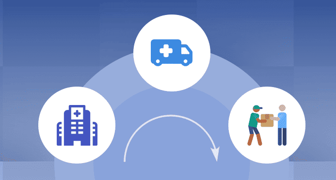 Berikut Ini Definisi dari Supply Chain Imunisasi Adalah?