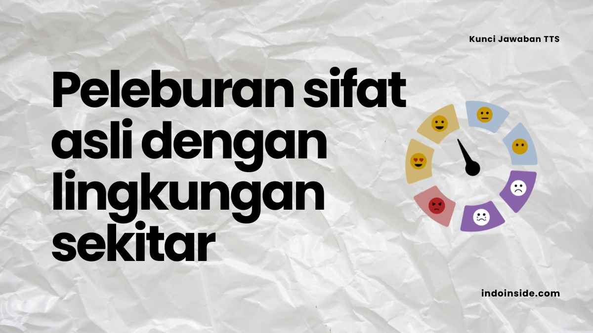 Peleburan Sifat Asli dengan Lingkungan Sekitar TTS